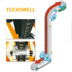 수직 Sidewall Belts Conveyor